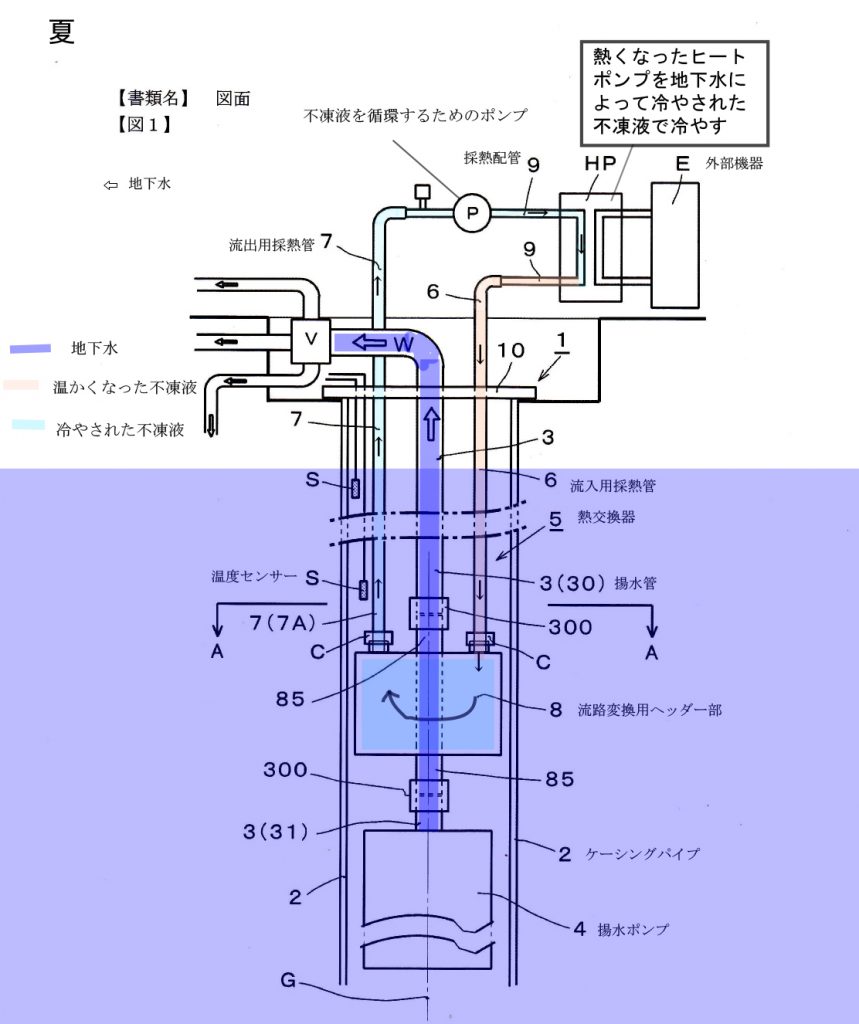 夏イメージ