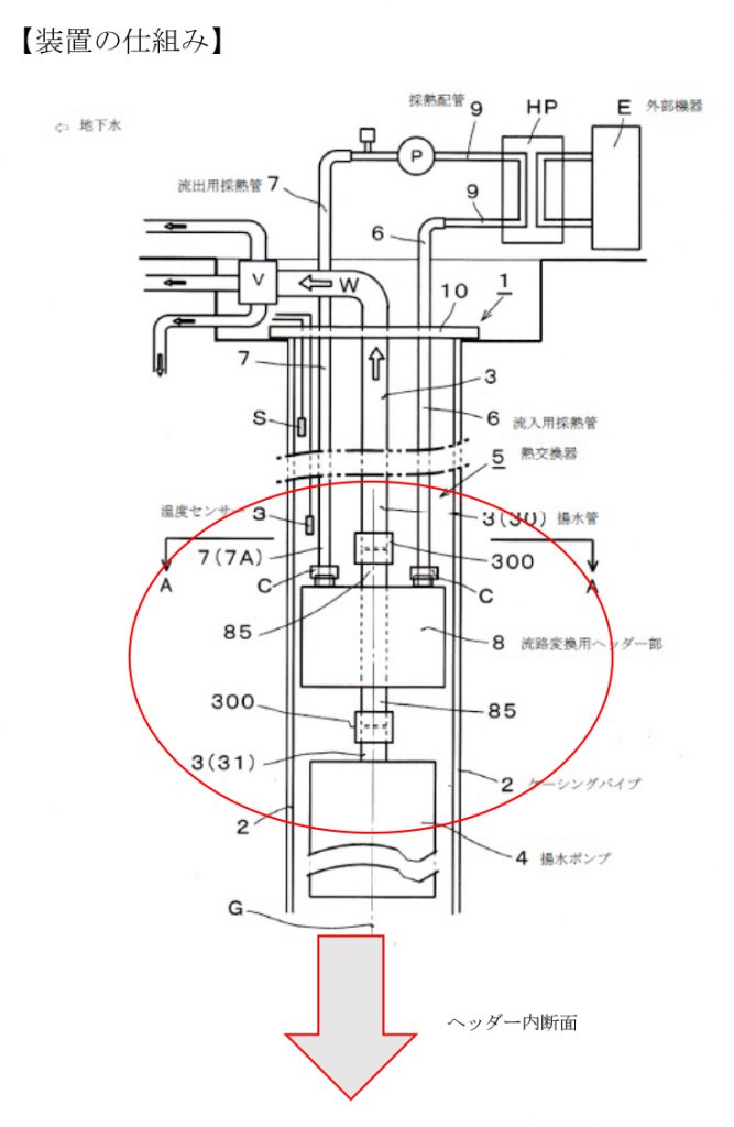 装置図1